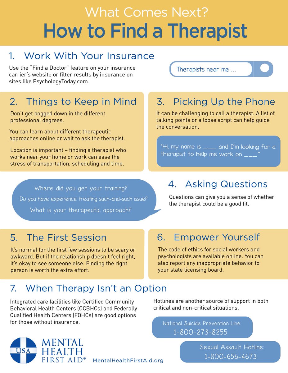 National Council On Twitter You Ve Made The Decision That It S