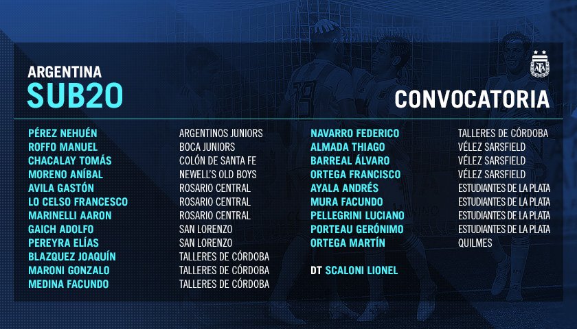 san lorenzo convocados argentina sub 20