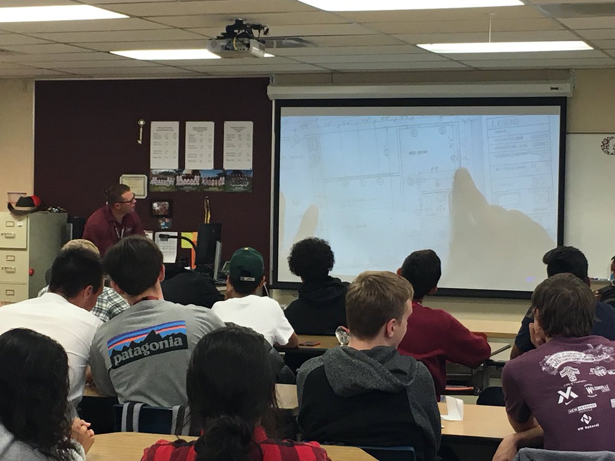 HSD_CCP's tweet photo. New GHS Construction Program of Study! @hillsboro_sd #CareerandCollegeReady https://t.co/JlFu3WFk0S