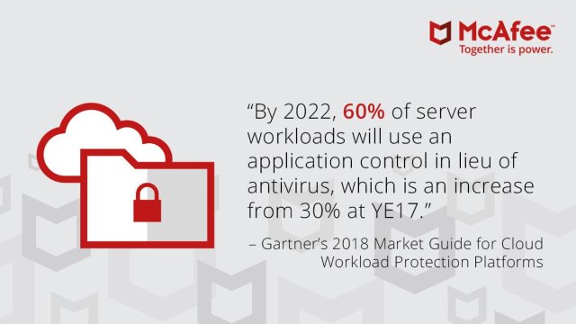 Security4tCloud's tweet image. Per @Gartner_inc, “By 2022, 60% of server #workloads will use application control in lieu of antivirus, which is an increase from 30% at YE17”. Learn more in this report: bit.ly/2NQKzuT #IAmMcAfee