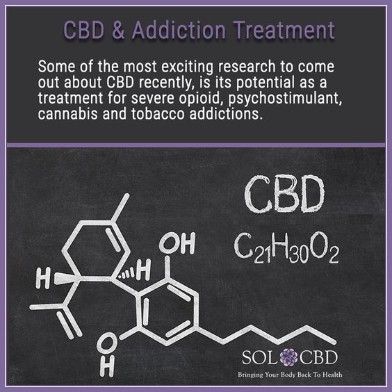 CBDoilPurest's tweet photo. CBD oil opioid addiction treatment 

#PainRelief  @CBDoilPurest #CBDoil #opioid https://t.co/Fsouf9Y1Wy
