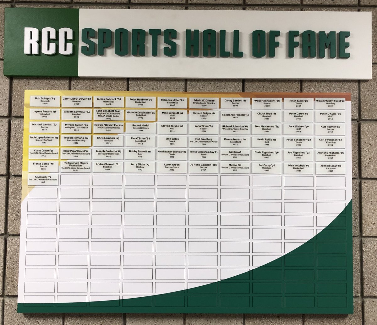 RCCHawks's tweet photo. The newest addition to our Fieldhouse! #HOF @SUNYRockland https://t.co/0LDXzXZrPv