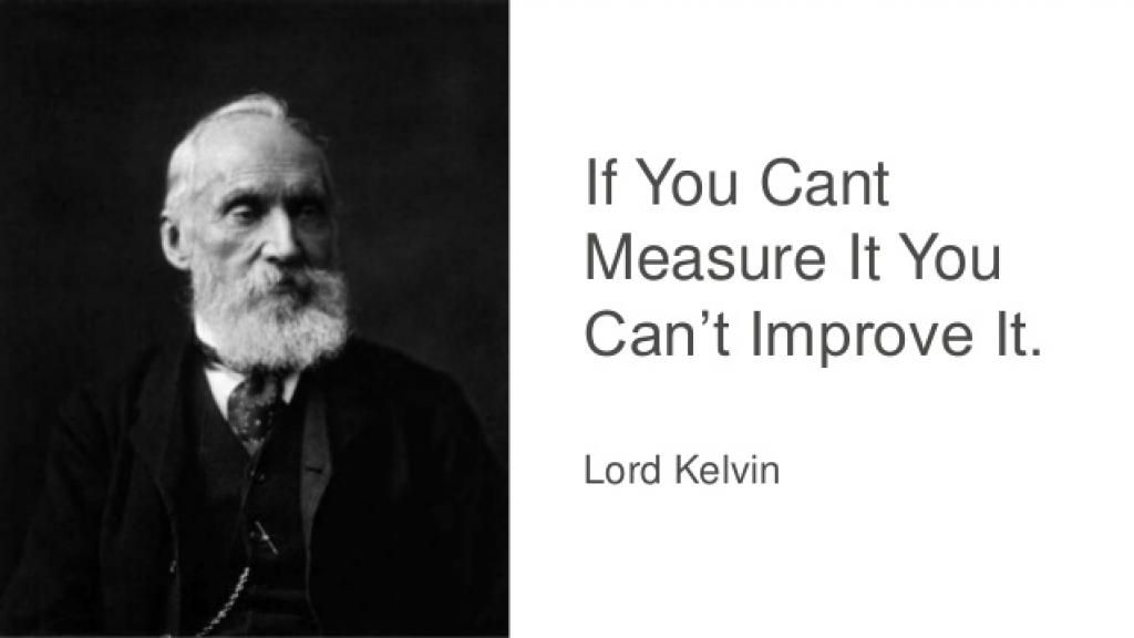 apps_house's tweet photo. When and how to build a KPI dashboard for your #SaaS startup to get qualitative feedback early on and propel your growth? #guide https://t.co/FPYGwnFmnM https://t.co/MDp8pT9DAX