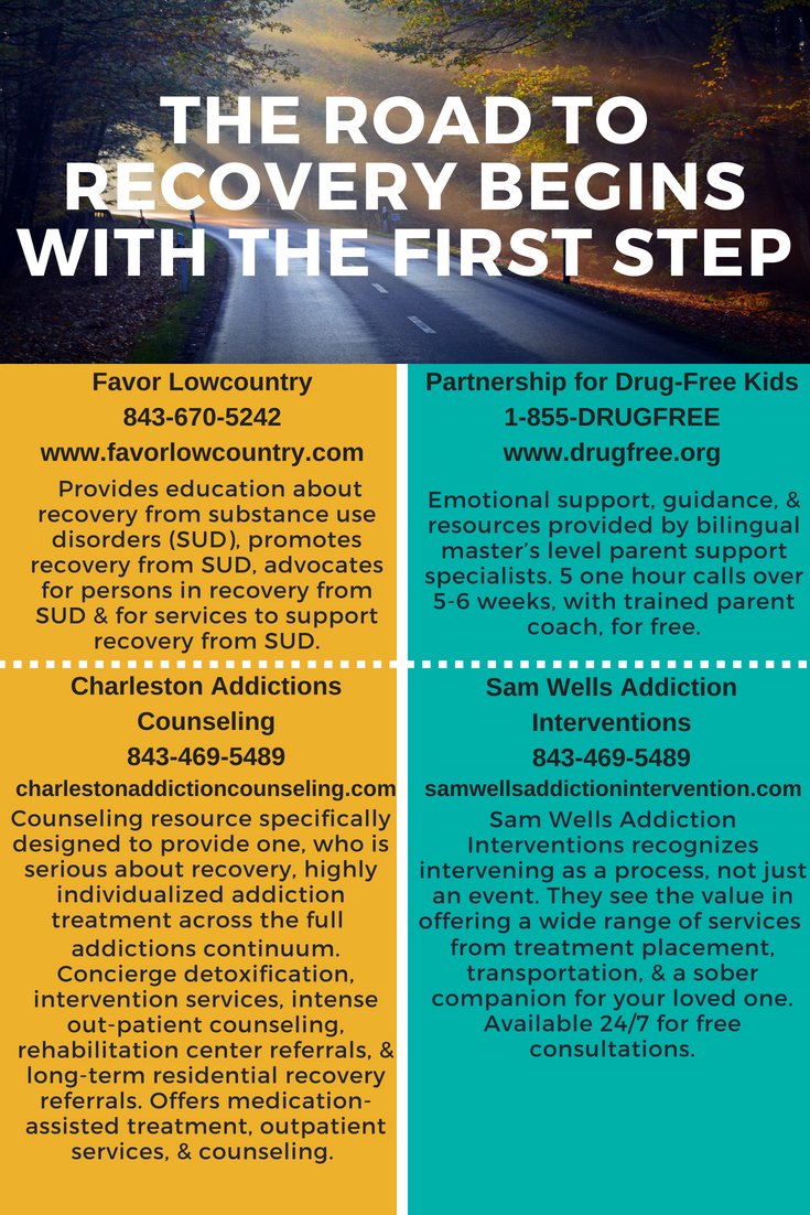 tlwinstead9811's tweet image. In the event you find yourself or a loved one that wants help with their addiction to opioids, heroin or any other drug.  Please contact the Mt. Pleasant Police Department First Step Program  #firststep