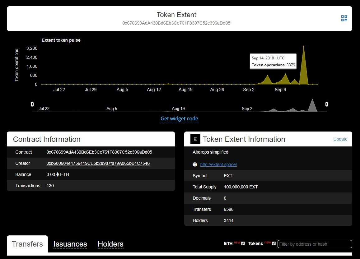 Extent_space's tweet photo. We have just visited our $EXT @ethplorer page, and just found out that we hit RECORD HIGH transactions per day!!

https://t.co/ynSY2oLCVA

#EXT #Extent #AirdropsSimplified #Airdrops $BTC $ETH https://t.co/rm8UAjmGT6