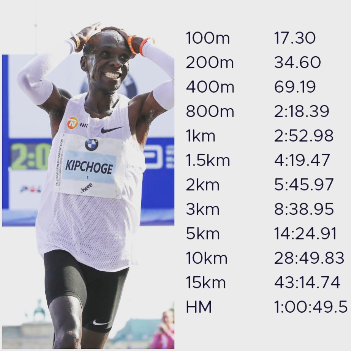 download marathon world record download marathon world record