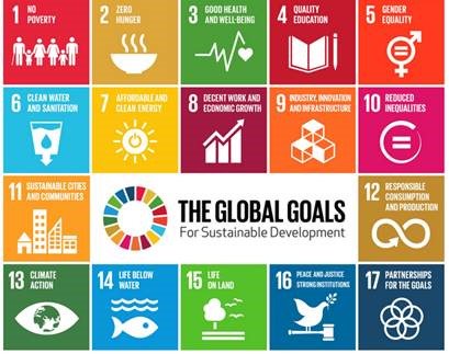 WackerChemCorp's tweet image. #WeMaketheDifference, WACKER locations globally Sept. 17-21 recognize the #UnitedNations17SustainableDevelopmentGoals. Throughout the week, WACKER employees will be participating in informative sessions to expand awareness of the #UN17SustainableDevelopmentGoals initiative.
