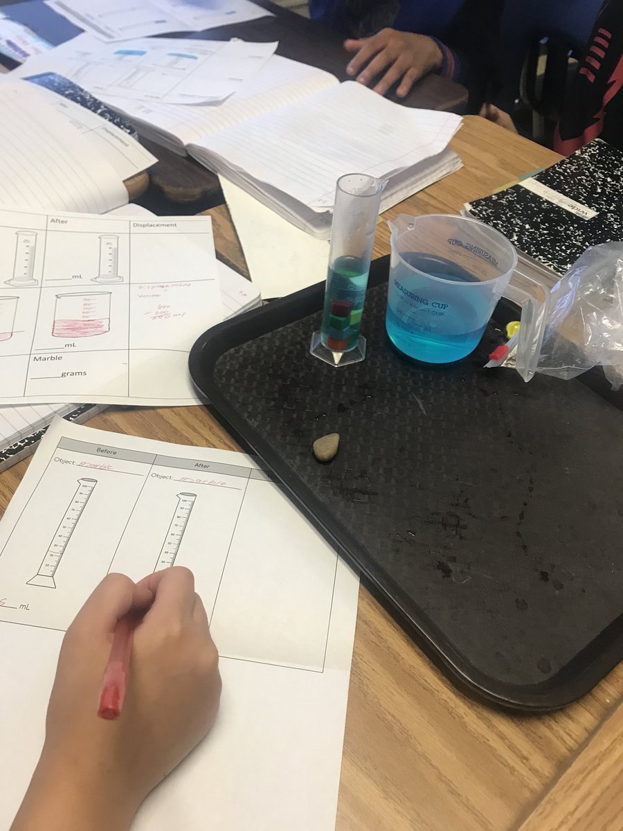 Measuring Mass and Volume @GrayElemEagles @GrayTScience