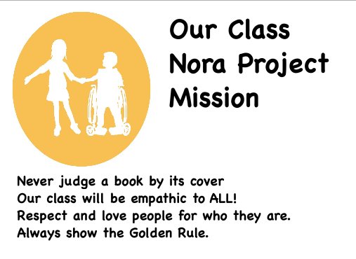 SundhInnovates's tweet photo. There you have it! Our Mrs. Sundh's Class 2018-2019 Nora Mission Statement #MondayMission #d70raptors #d70shinyapple @TheNoraProject https://t.co/yi8scuFxNR