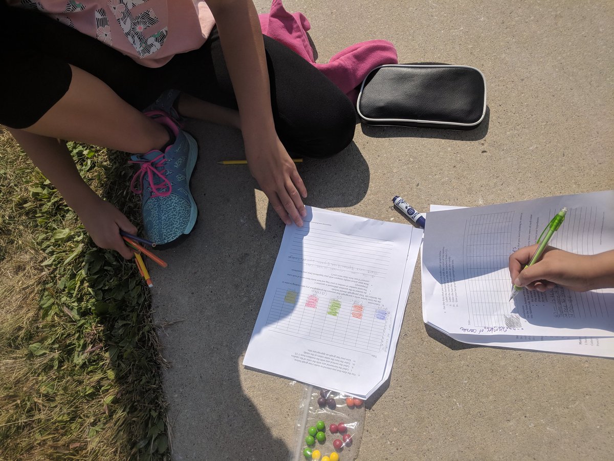 BeckyTri1's tweet image. Skittles lab outside!  Bar graphs,frequency tables, and scientific method!  @KMeKyllo #mathinscience