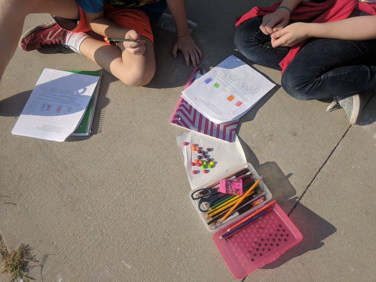 BeckyTri1's tweet image. Skittles lab outside!  Bar graphs,frequency tables, and scientific method!  @KMeKyllo #mathinscience