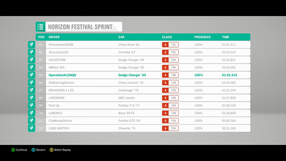 Operation_Opo's tweet image. #ForzaHorizon4Demo #XboxShare