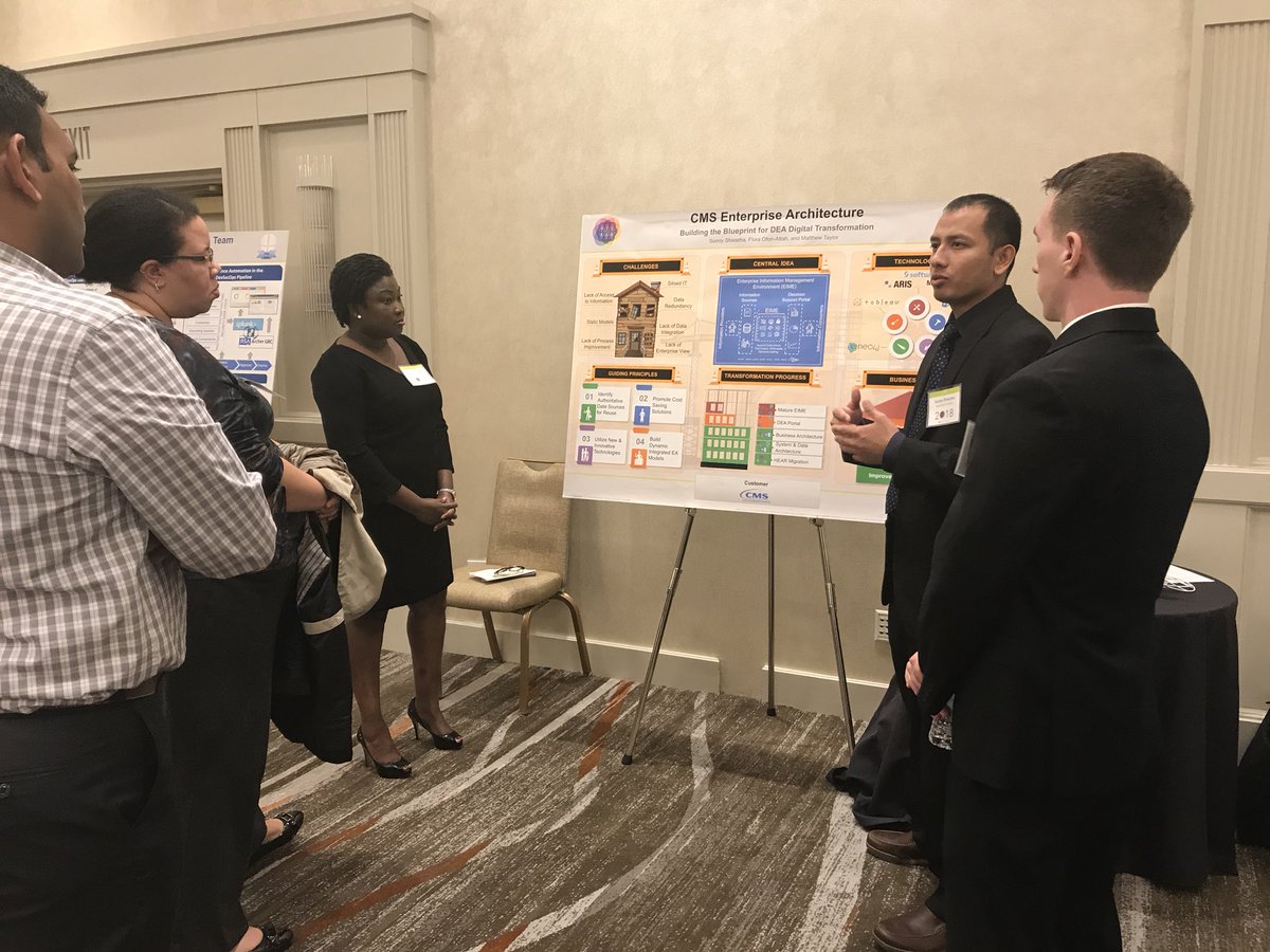 DigitalInfuzion's tweet photo. #DIFZConnect great day of showcasing innovation!! Great job DIFZ!! https://t.co/HHicXZ0yzR
