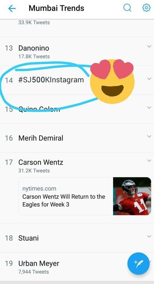 Happiness is when ur efforts are appreciated...❤️😘😍

#SJ500KInstagram is  #Trending because #Love4SJ  is never ending..😘😍
#Superstar @swwapniljoshi  love u loads...😘😍❤️❤️❤️ Congratulations once again..😘
@TeamSwwapnil @swwapnil_fc @PROMOTERS28 @KhiKhi_Lovers