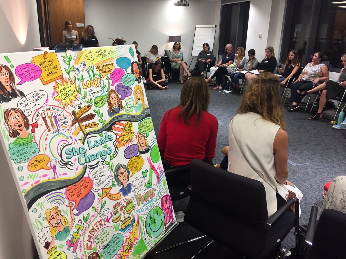 JennyLeonardArt's tweet photo. Before and after for the canvas work tonight to capture @sheleadschange #live #art #illustration #capture #london https://t.co/ZdaVqdWxHe