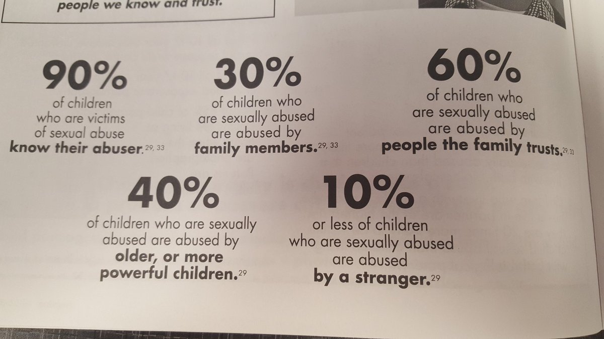 ShoneySWECC's tweet photo. Great training tonight thanks to @missourictf and @MOKidsFirst Not only was it informative as a professional but as a parent as well. Learn the 5 steps to prevention of sexual abuse. Its estimated that 1 in 10 children have been sexually abused by 18 and 90% know their abuser. https://t.co/vtMioaz7Pq