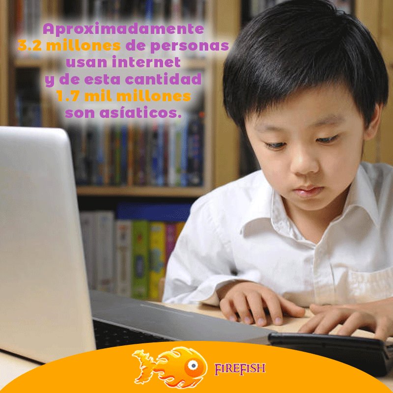 Firefishmx's tweet image. #DatoCurioso