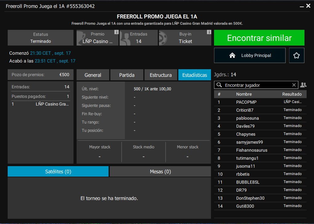 ligaESpoker's tweet photo. CONGRATS #PACOPMP ganador hoy del FREEROLL PROMO JUEGA EL 1A.
Otro jugador más para la #LÑP3Final de @CasinoGranMad  por 0€,

En FINAL volveremos a tener esta promo que tanto ha gustado.
Recordad, optais a 2 entradas gratis si jugáis el dia 1A.
Merece la pena, no?
#HayQueEstar https://t.co/KfcMf2kzfh