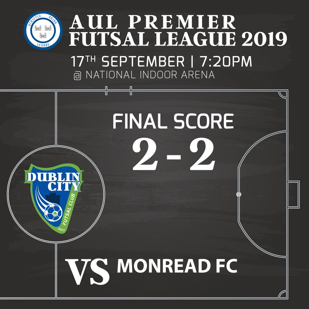 DubCityFutsal's tweet photo. A draw was the final result on this one, well done lads!! #Futsal #DublinCityFutsalClub #Dublin https://t.co/AIcZ4LF9Y6