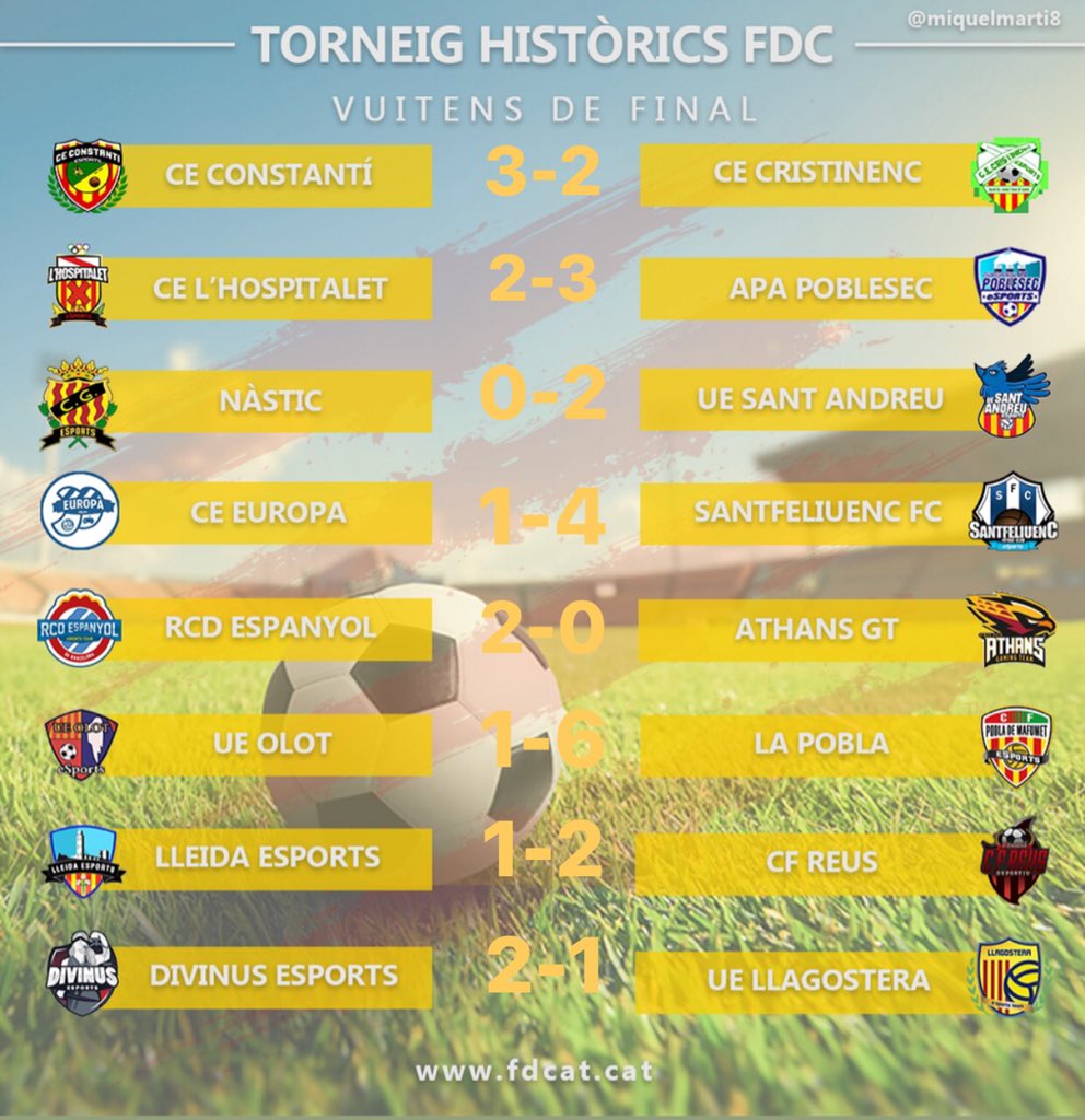 FDC - Futbol Digital Català tweet media