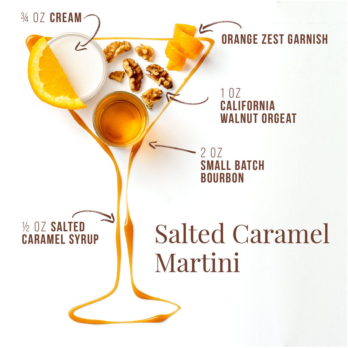 CaWalnuts's tweet photo. First day of #fall? We'll toast to that. 🍁🍸 Find the recipe here: https://t.co/ZYUbRxdk7F https://t.co/ixpECCMcHU