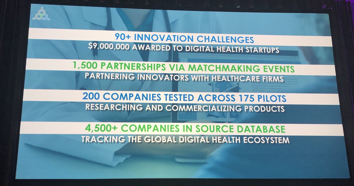 jonathandef's tweet photo. Great to hear about the successes of @catalyst_H20 at #Health2Con https://t.co/YHG44zhr8u
