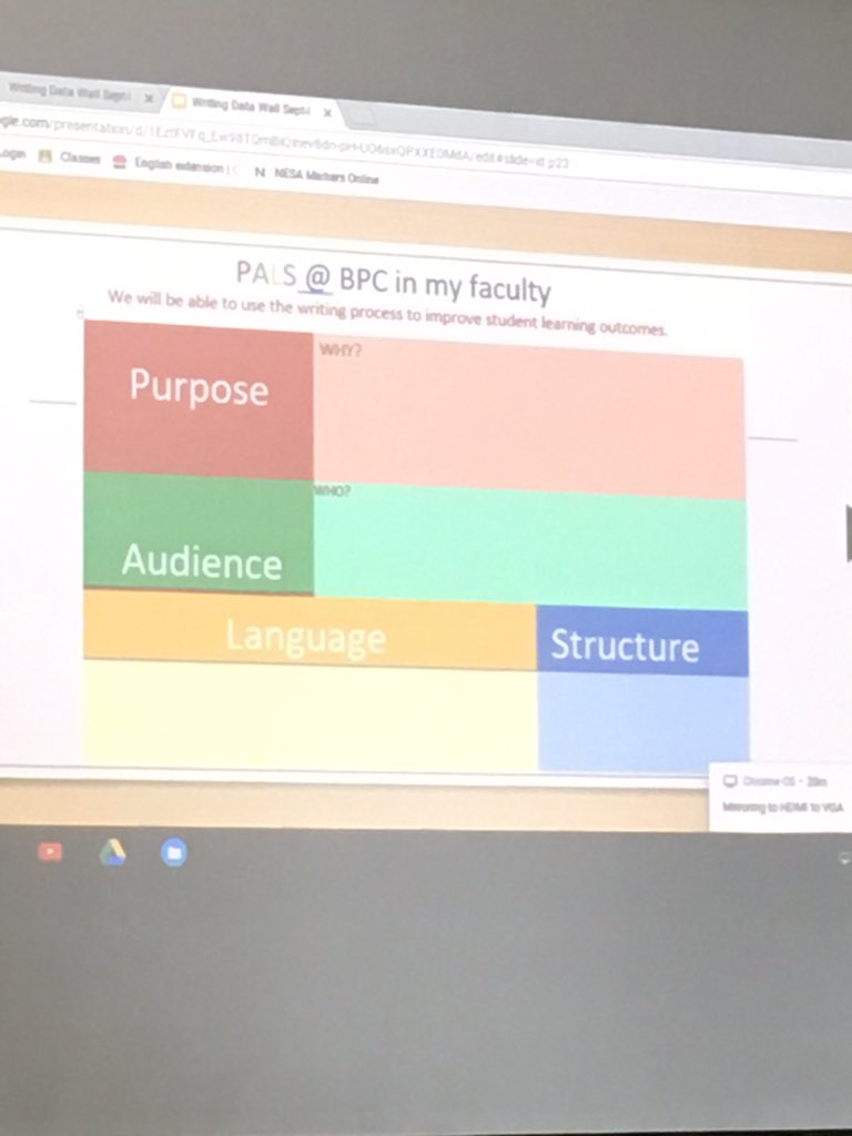 BedePolding's tweet photo. Great staff Professional Learning on writing today https://t.co/k6BfWtn1e6