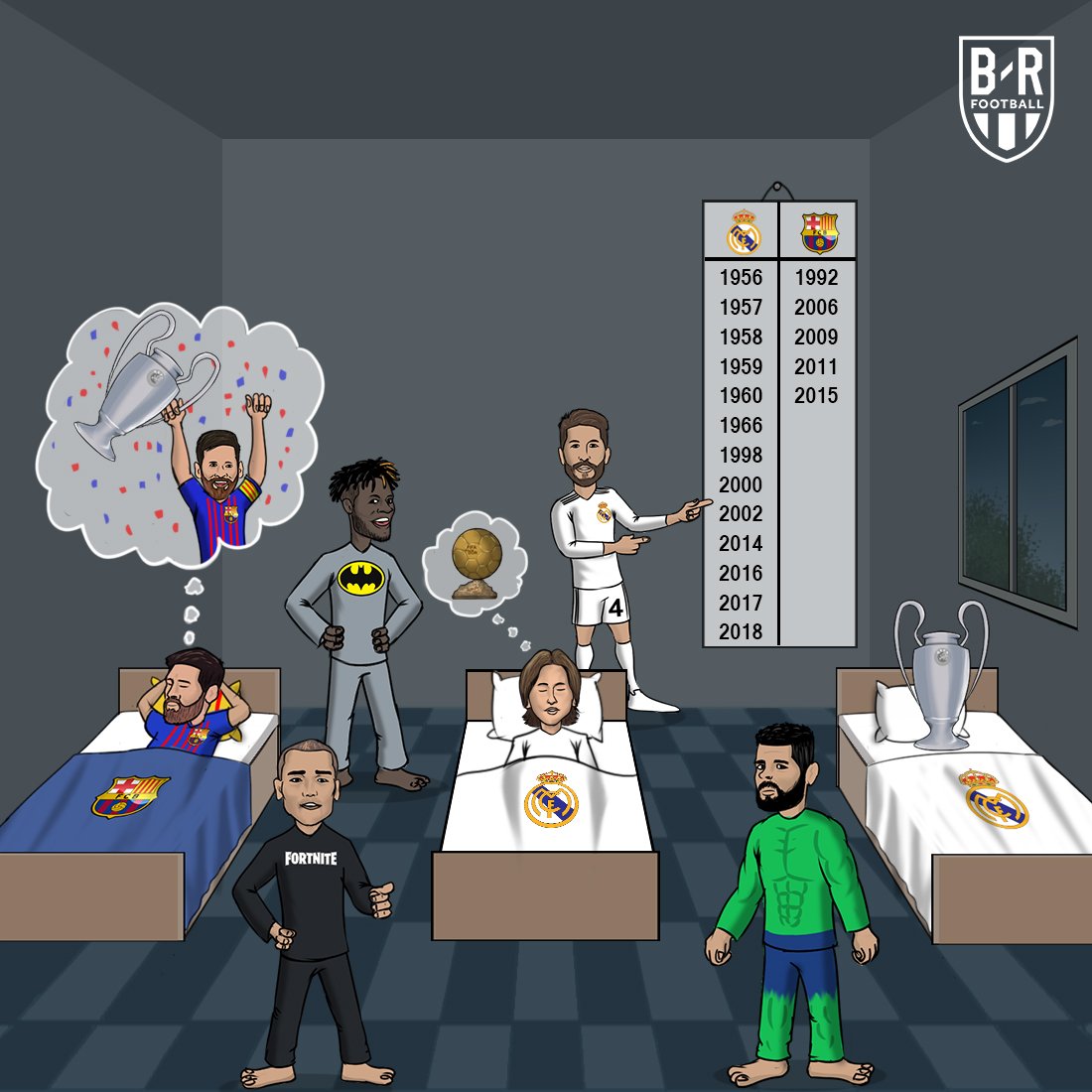 B/R Football (@brfootball) on Twitter photo 2018-09-17 22:42:15 Going to sleep the night before the #UCL returns... π΄ Going to sleep the night before the #UCL returns... π΄