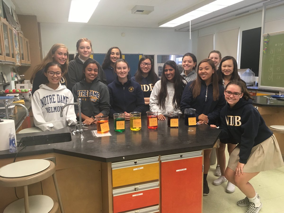 abiyabio's tweet image. So...Team AP Bio 18-19 are the first ever to solve the Rainbow Osmosis Mystery! 😆 #APBio3 #ndbtigers