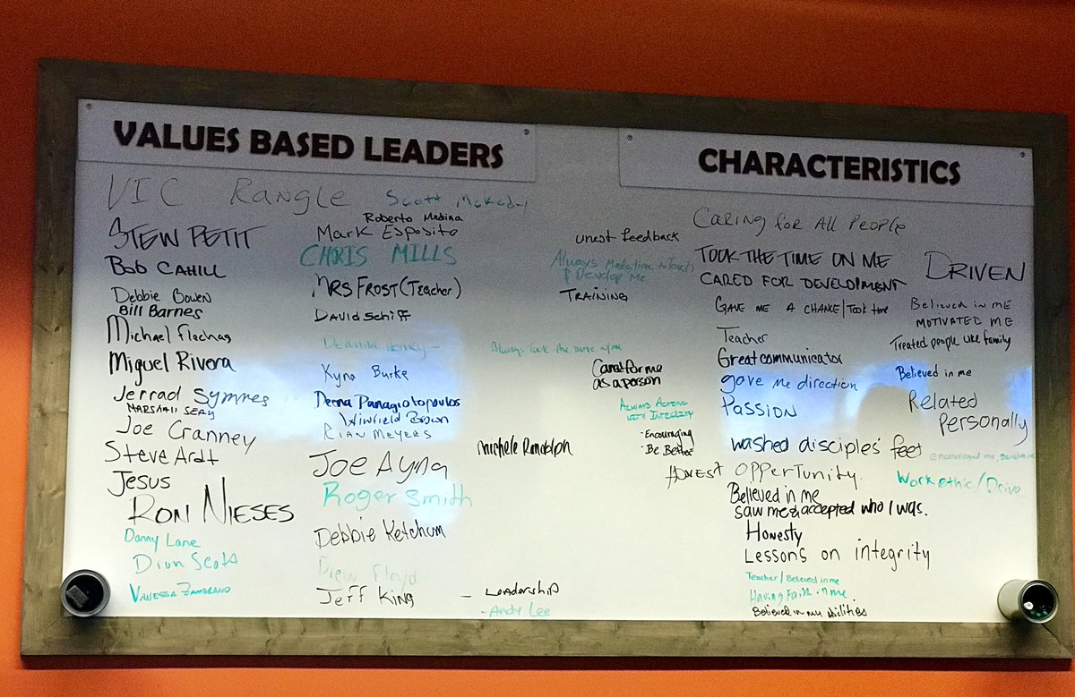 srobbins55's tweet photo. This was BY FAR my favorite part of the day. Associates recognizing individuals who will always have a positive influence on their careers. ❤️❤️❤️ #thdssc https://t.co/CzedGOpwdp
