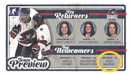 TahoeClub100's tweet photo. 💯✔️Inside the Gym: NCAA Tweets Top Newcomer Leah Marino
✔️NCAA Ice Hockey picks Club 💯 Member, Leah Marino as top newcommer. Read more in Link: https://t.co/wlDBtI4HXz
#LeahMarino #CollegeIceHockey #HighOctaneTraining
#EufayWood #TahoeClub100 #GoalAndGains #TrainStrong https://t.co/wA1VIOl37Q