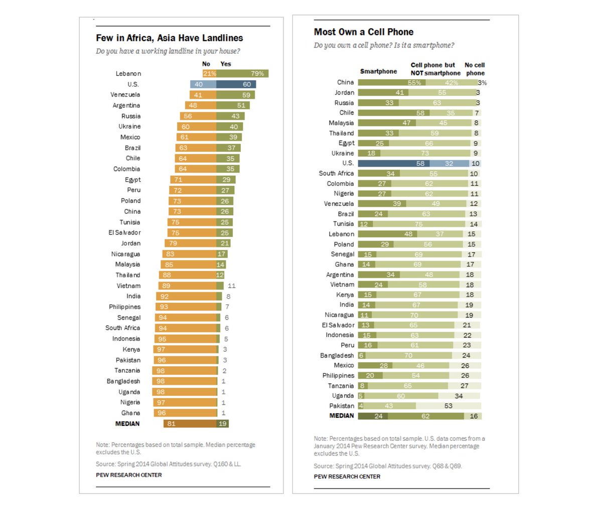 read the 2012 french election