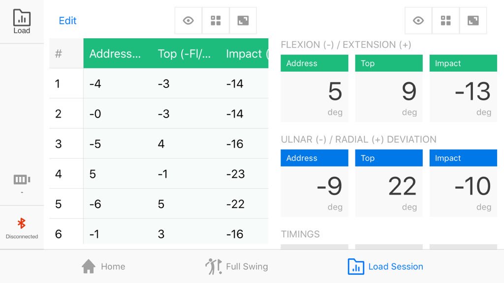 grahamacad's tweet image. Awesome day using Hackmotion wrist sensor. Providing crucial info and patterns of what the wrist are doing during the entire swing.#hackmotion #golfinstruction #grahamgolfacademy #mostimportantelement