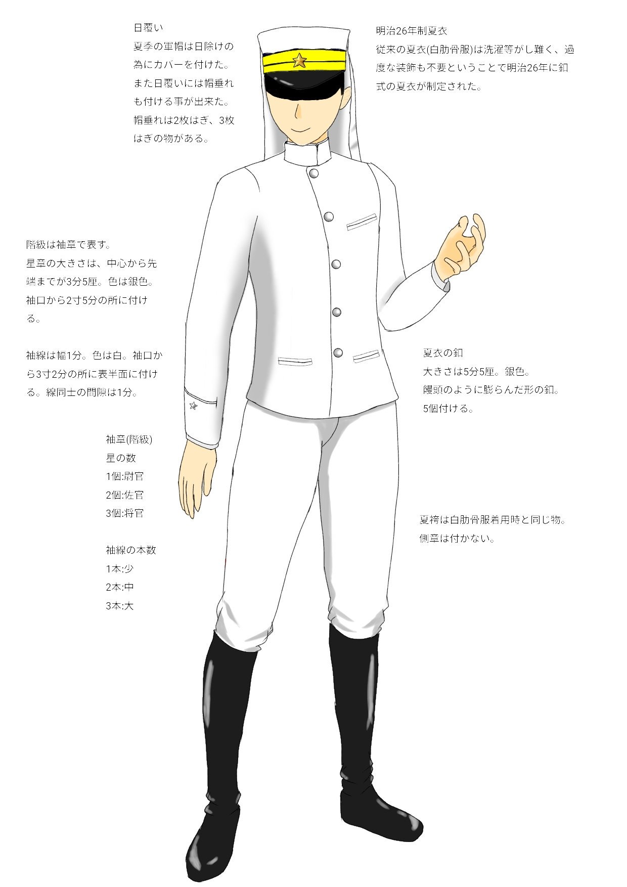 ゴールデンカムイ 明治陸軍 軍装 上下一式➕帽子 新品 レア み