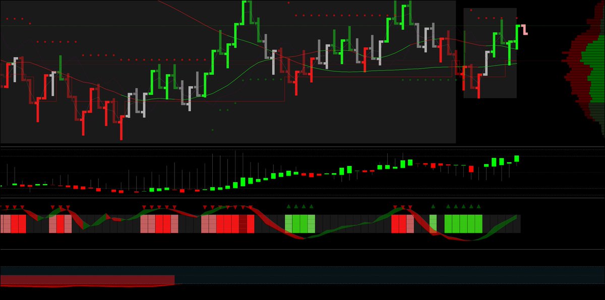 $ETH

#cryptocurrency #crypto #bitcoin #btc $btc $eth $ltc $bch #art #digitalart #charting #daytrading
