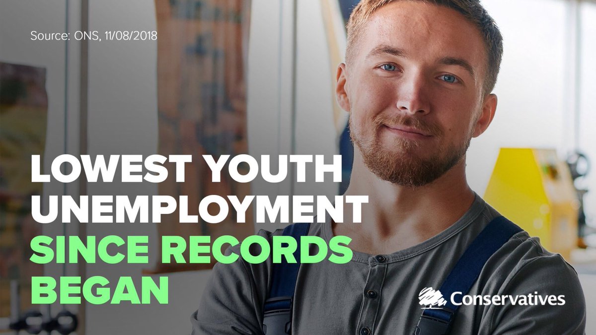 BHConservatives's tweet photo. 👷‍♀️👨‍🍳👩‍🎤😃More opportunities for young people right across the United Kingdom. That's what we stand for 💙 #FitForTheFuture #BecauseOfTories https://t.co/ZJo4ZaIeH2