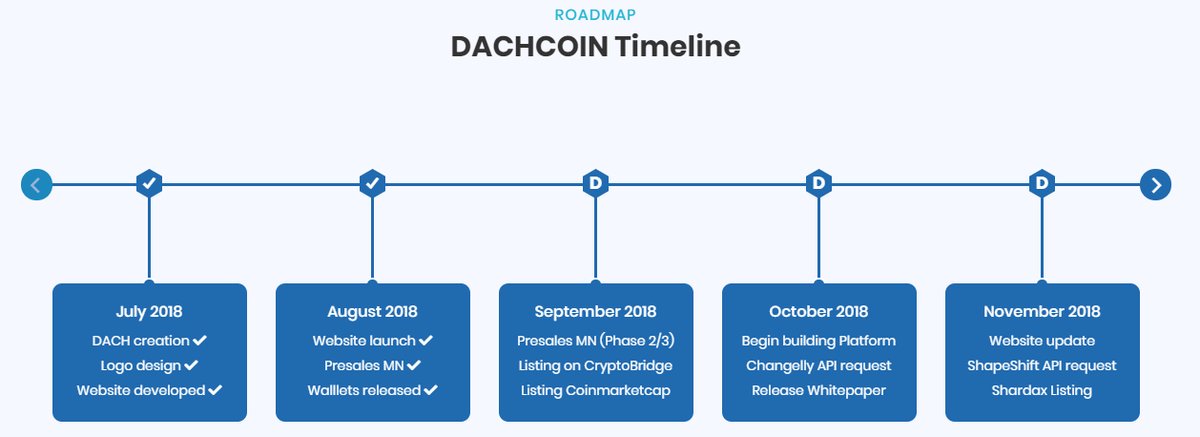 Later today (9/18/18) we will have a #DACHcoin #airdrop in the #AltcoinGlobal discord server! Join the DACH discord to get an address from their bot here: discord.gg/nsXXeX6 then join AG to participate: discord.gg/B2PXfkH Also, be sure to follow <a href="/dachcoin/">DachCoin</a> #airdrops