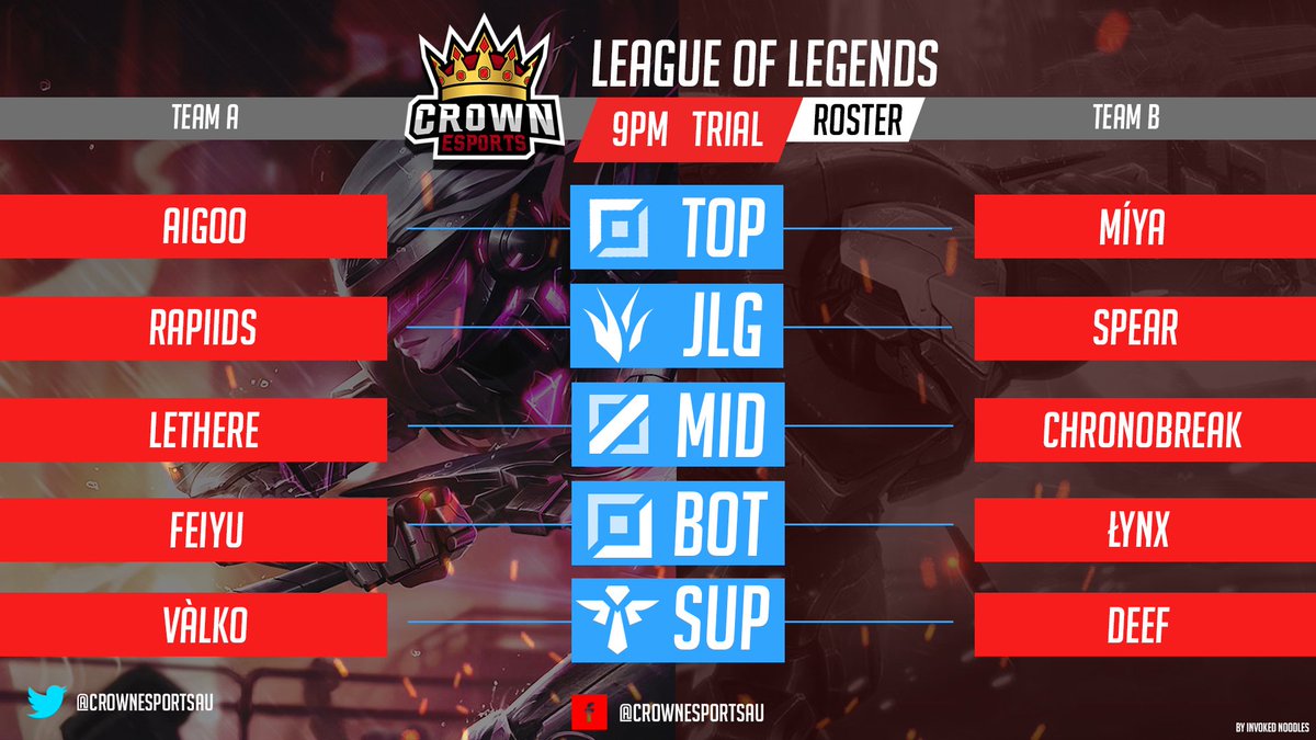 Tonight, <a href="/CrownEsportsAU/">Crown Esports</a> will be trialling its applicants for League of Legends! We look forward to seeing the players showcasing their mechanical prowess and teamwork skills tonight.