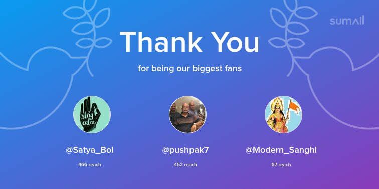 Our biggest fans this week: <a href="/Satya_Bol/">सत्य...बोल</a>, <a href="/pushpak7/">Puliyakote Kesavan</a>, <a href="/Modern_Sanghi/">Proper_vakeel</a>. Thank you! via sumall.com/thankyou?utm_s…