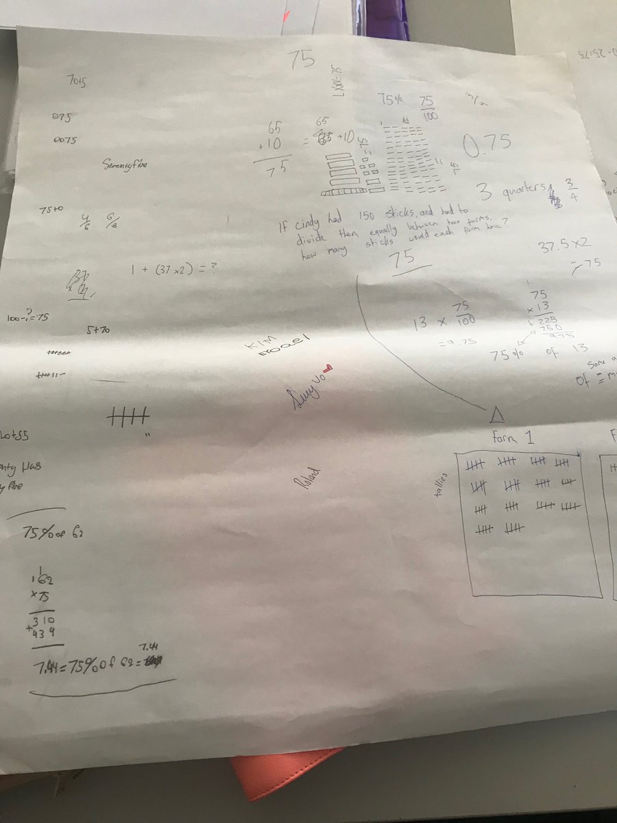 talkingaboutte1's tweet photo. Working in the classroom with some fantastic year 5/6 students. Exploring Number sense, fluency building activities and students knowledge of Multiples. This was a fantastic learning experience, for us and the students as we linked Maths to a positive game experience. #Mathsweek https://t.co/wFfKkDhHfB