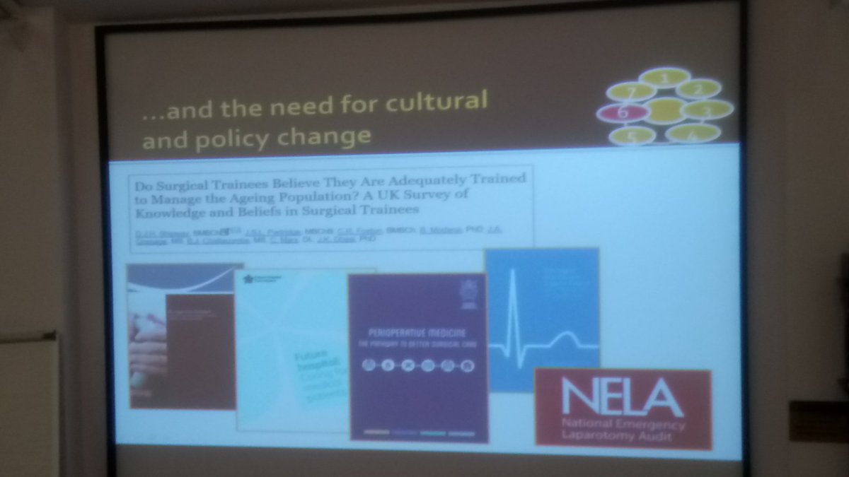 A need for policy change. @gerisoc sig can help POPS to be rolled out nationally. Exciting that other Trusts are developing perioperative services, gathering evidence and sharing learning. #BGSWessex18