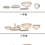 確かにそうだわw一人暮らしの料理「理想」と「現実」に共感の声多数!
