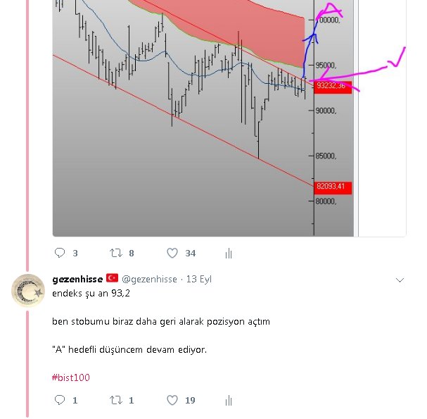 gezenhisse's tweet photo. Çok fazla endeks paylaşmama gerek yok sanırım
stop/destek bölgelerini yazdık ve endeksin aklındaki hedefin şu an için "A" olduğunu söyledik geçen hafta
gider gitmez bilemem nasip kısmet ama ters bir haber olmadıkça aklında "A" var olarak görüyorum.
#bist100 https://t.co/7gowXc3xMs