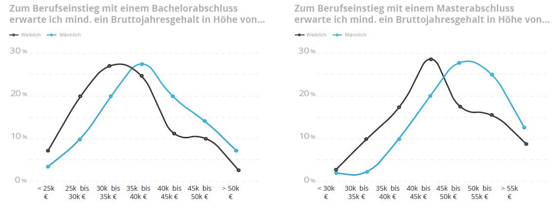 Stefan Döring tweet media