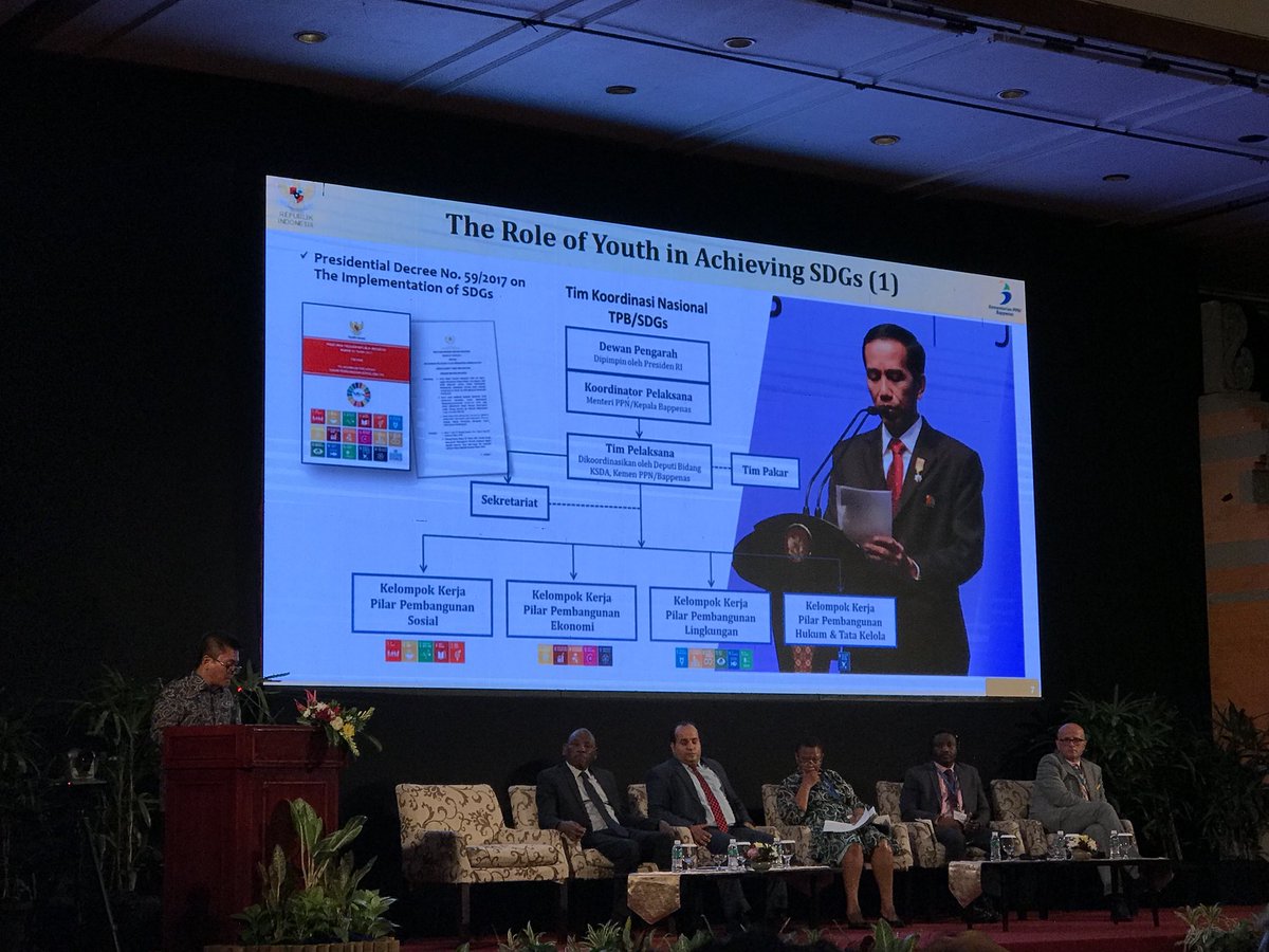 indahnuria's tweet image. There are 63.4 million of youth in Indonesia, comprising 24. 3 % of the total Indonesian population according to BPS @bps_statistics in 2017. Such a huge potential we have here #Interministerialconference #southsouthtriangularcooperation #bali #GlobalGoals