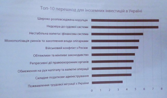 Переглянути зображення у Твіттері