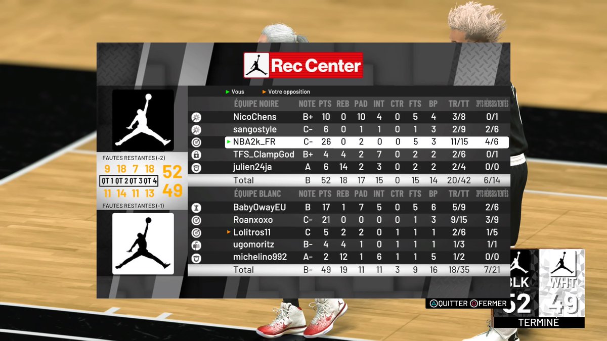 War_Thugz's tweet image. #carry #RecCenter #NBA2K19  #PS4share