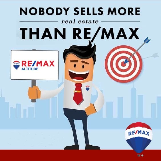 RE/MAX Altitude, Pune (pune_re) Twitter