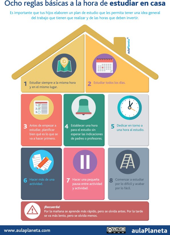 Recuperar el hábito de estudio no es tarea fácil, por eso te dejamos 8 reglas básicas para que estudiar sea más sencillo #VueltaAlCole #Educación #Infografía