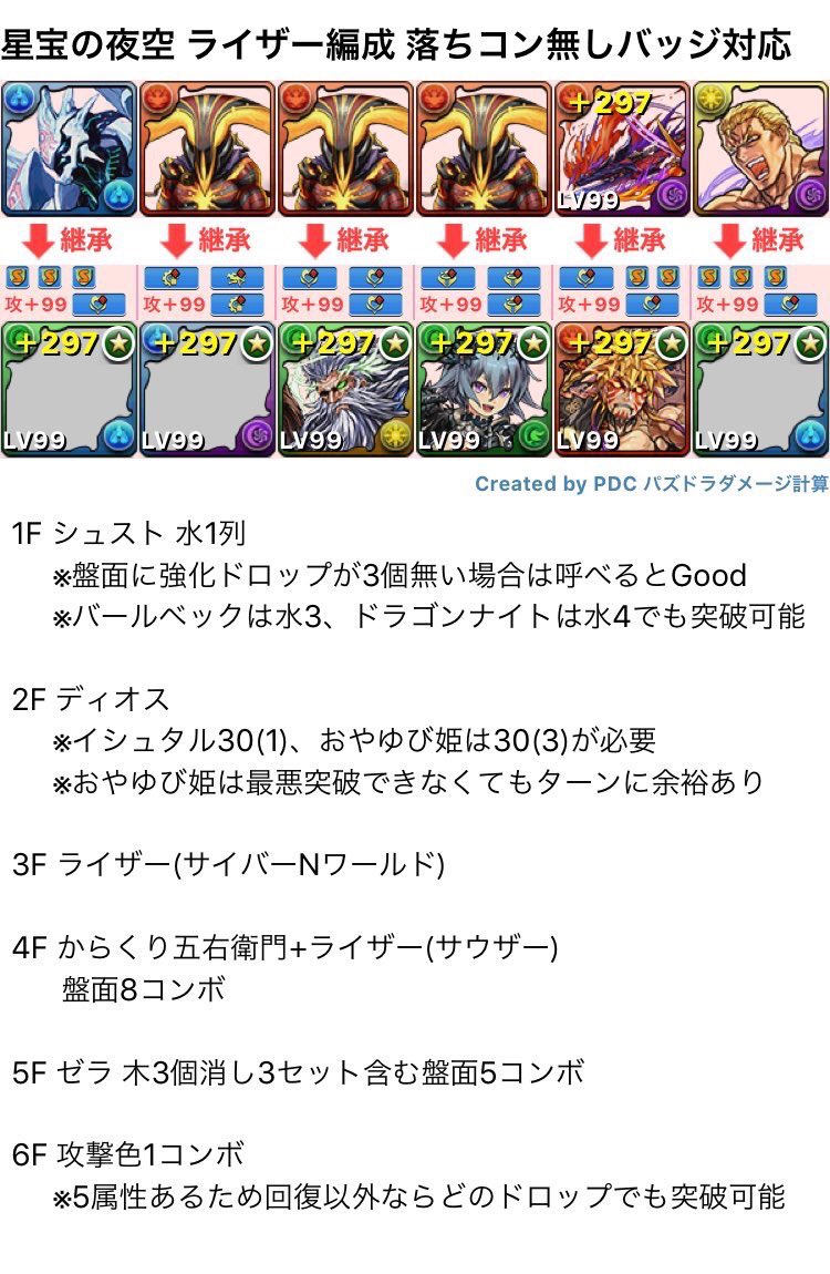 あさき パズドラb組 Asaki210 Twitter